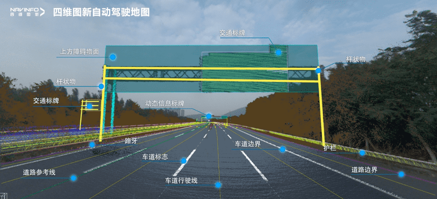 尊龙凯时携手嬴彻科技 高精度地图落地自动驾驶干线物流